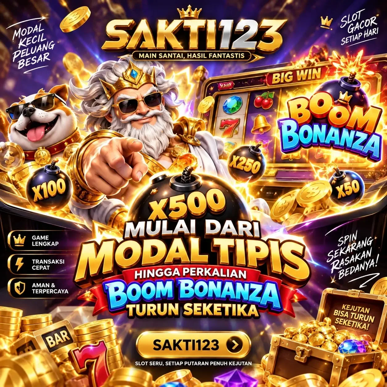 Thumbnail 1 of 3, Poster, SAKTI123 > Mulai dari Modal Tipis, Hingga Perkalian Boom Bonanza Turun Seketika designed and sold by SAKTI123.